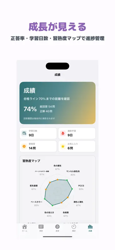 パーソナルカラー検定 モジュール1 | 2026年試験対策 screenshot 5 of 5
