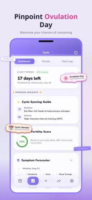 Ayla Period, Pregnancy Tracker screenshot 2