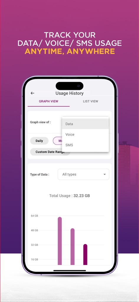 MyDialog - Monitor consumption with the detailed usage history, featuring both graphical representations and selectable usage types like data, voice, and SMS.