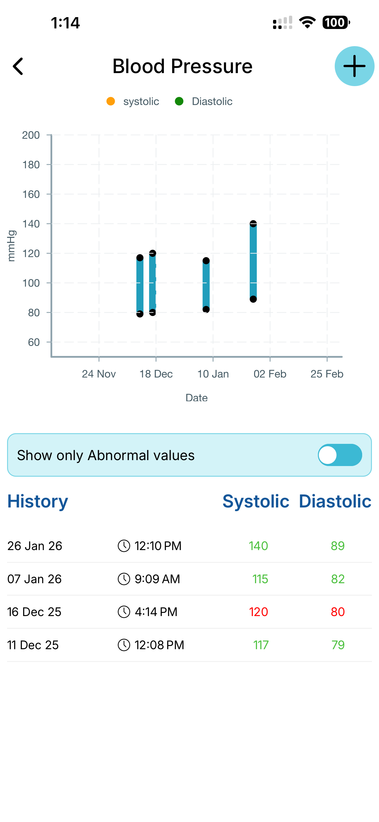 Cohezo Health screenshot 6