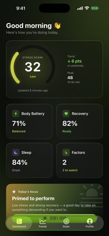 Nostresso Screenshot 1 of 4