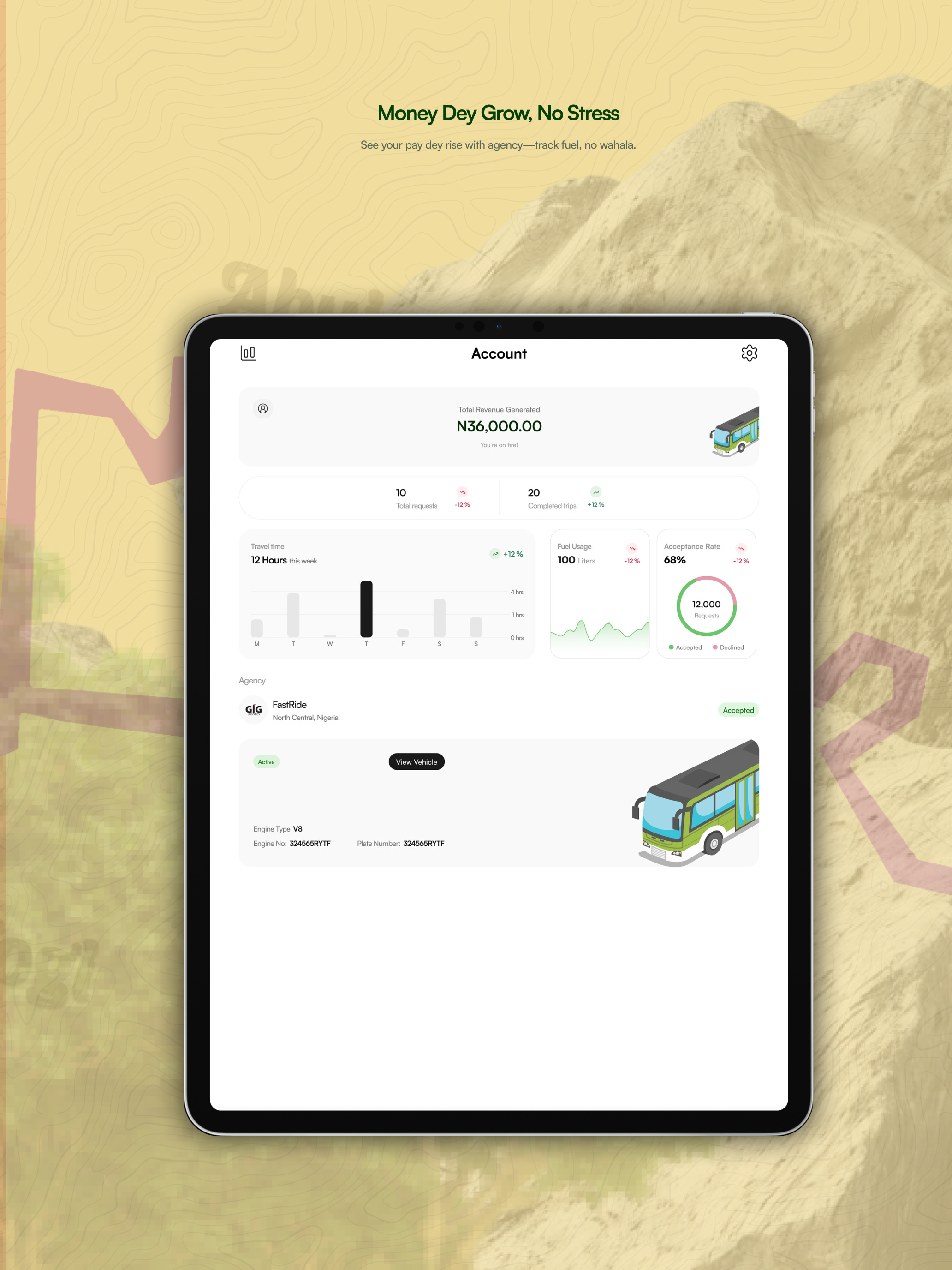 Urban Provider screenshot 5