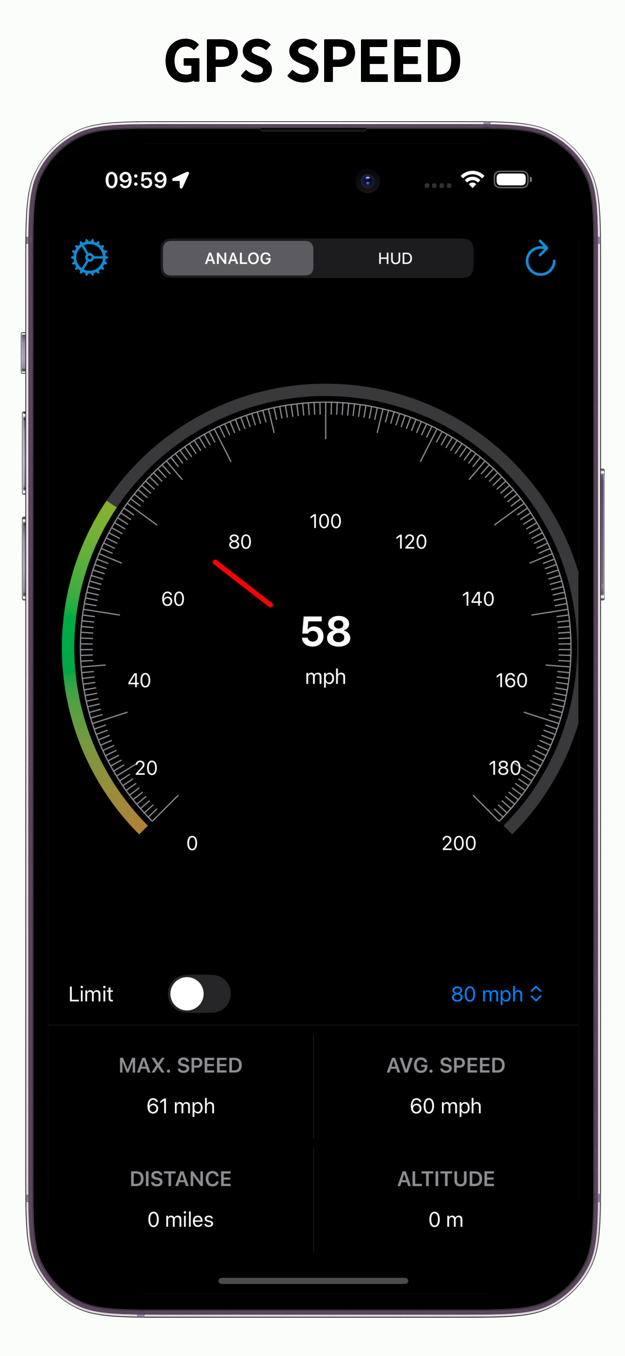 Speedometer GPS Speed Trackers
