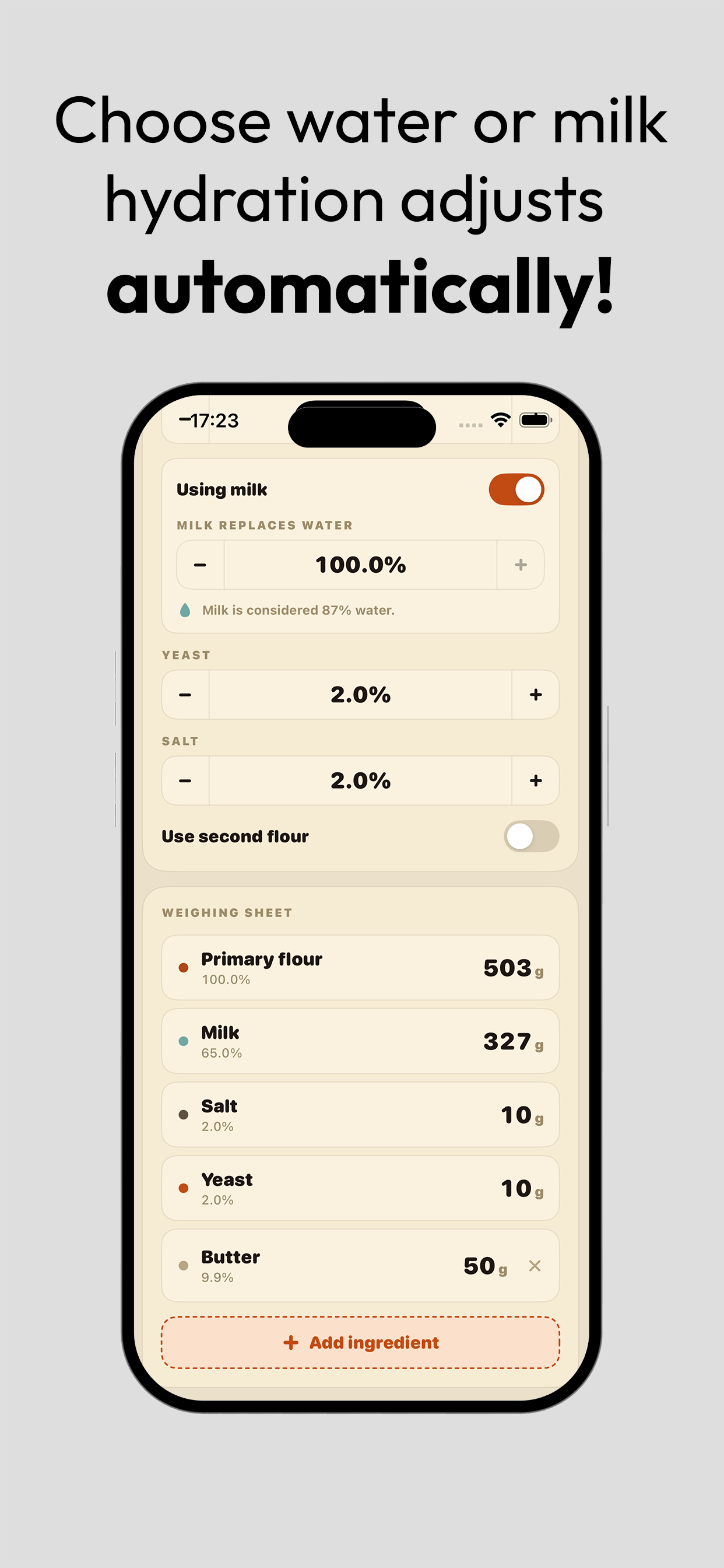 Baker’s Percentage