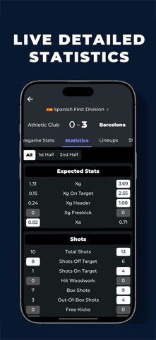 BuzzScores: Live Soccer Scores screenshot