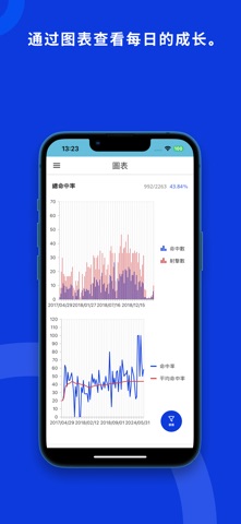 弓道のアプリ 採点簿 screenshot