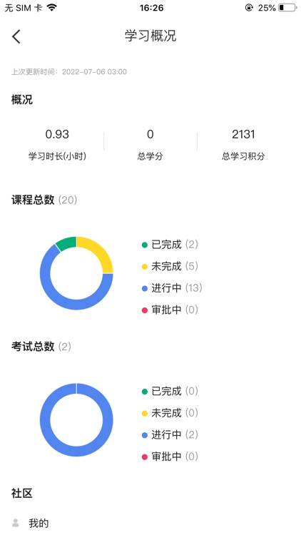 Wethink-汇思移动学习