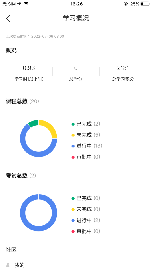 #3. Wethink-汇思移动学习 (iOS) 来自: 广州汇思信息科技股份有限公司