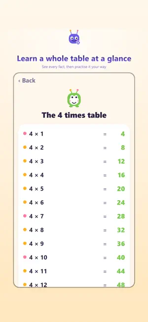 Times Tables Math Games & Quiz screenshot 2