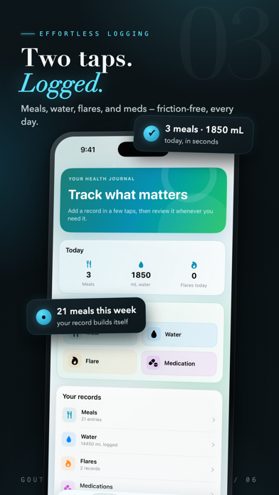 Gout Guru - Gout Tracker screenshot