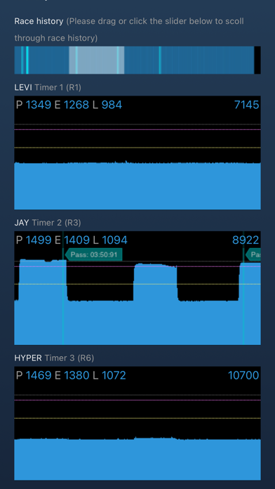 Screenshot 4 of FPVSIM-TIMER App