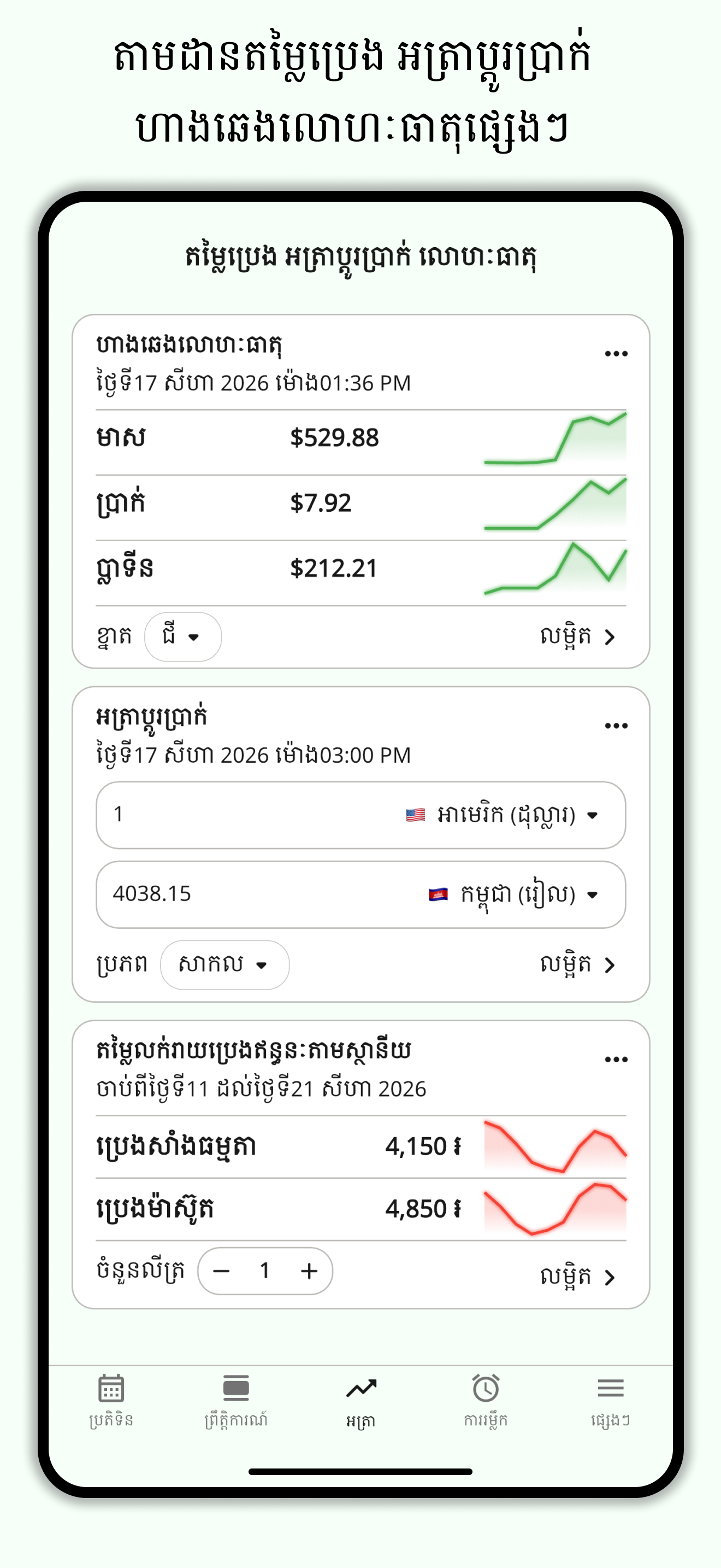 Khmer Lunar Calendar 1900-2100 screenshot 8