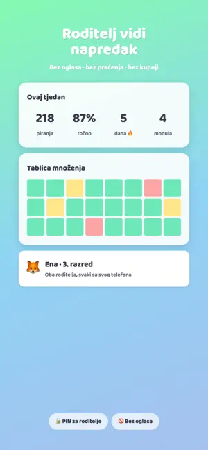 Pametko screenshot 2