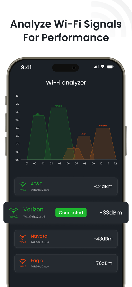 Network Cell Info Lite & Wifi screenshot 6