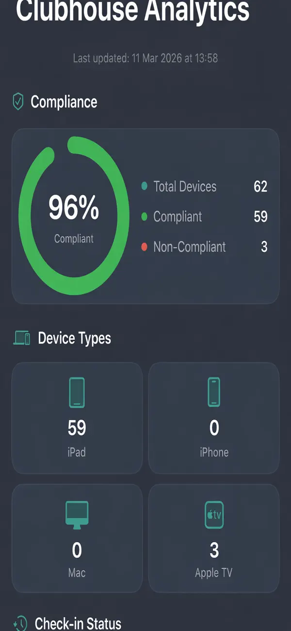 Screenshot #3 pour Clubhouse Analytics