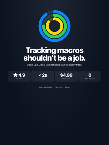 MacroSnap: Calorie Counter iPad screenshot
