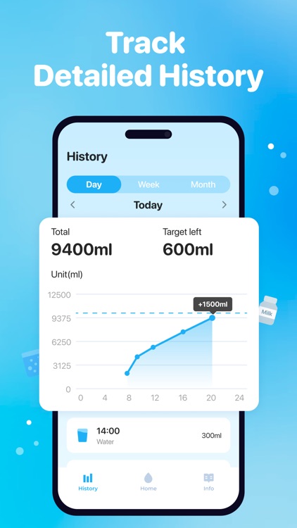 Water Tracker-Dolphin Reminder