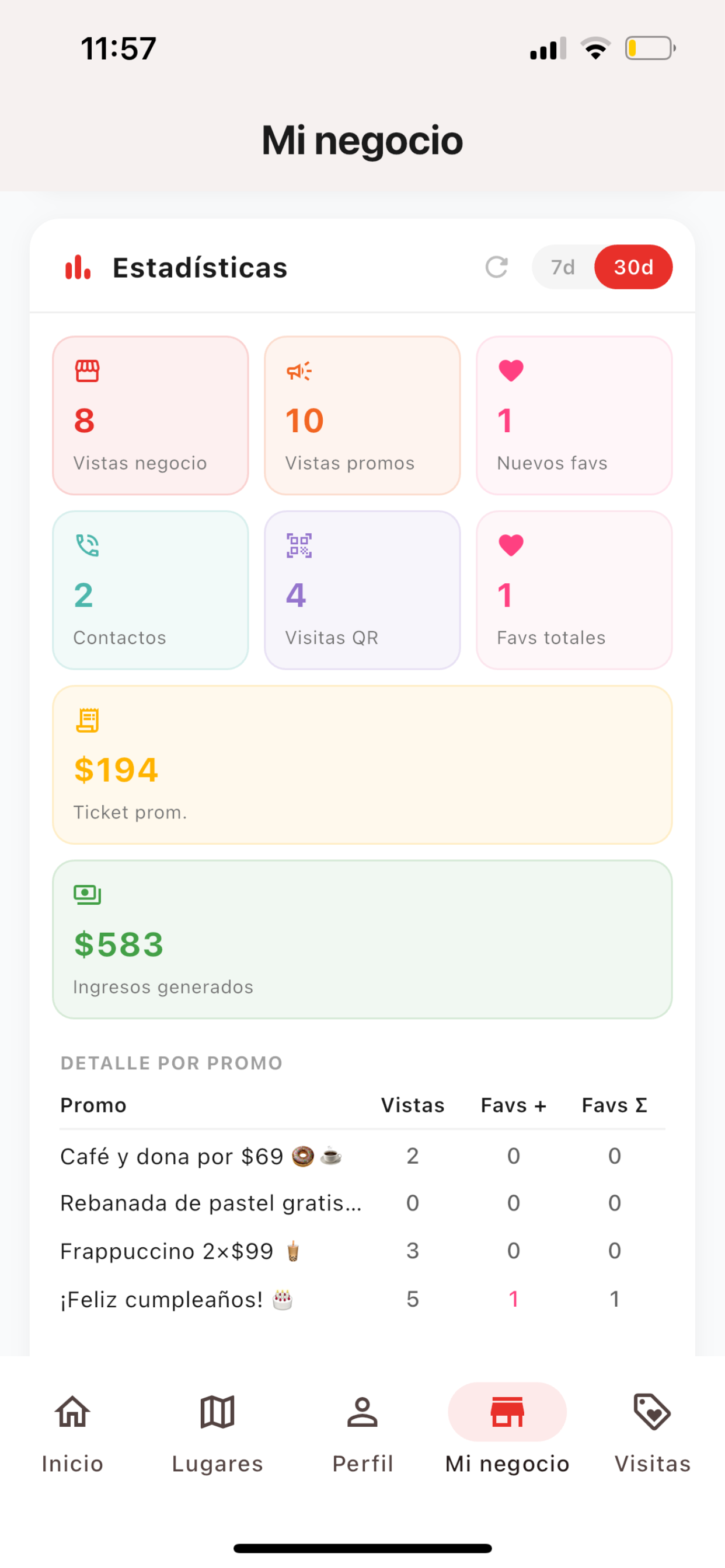 Promofy