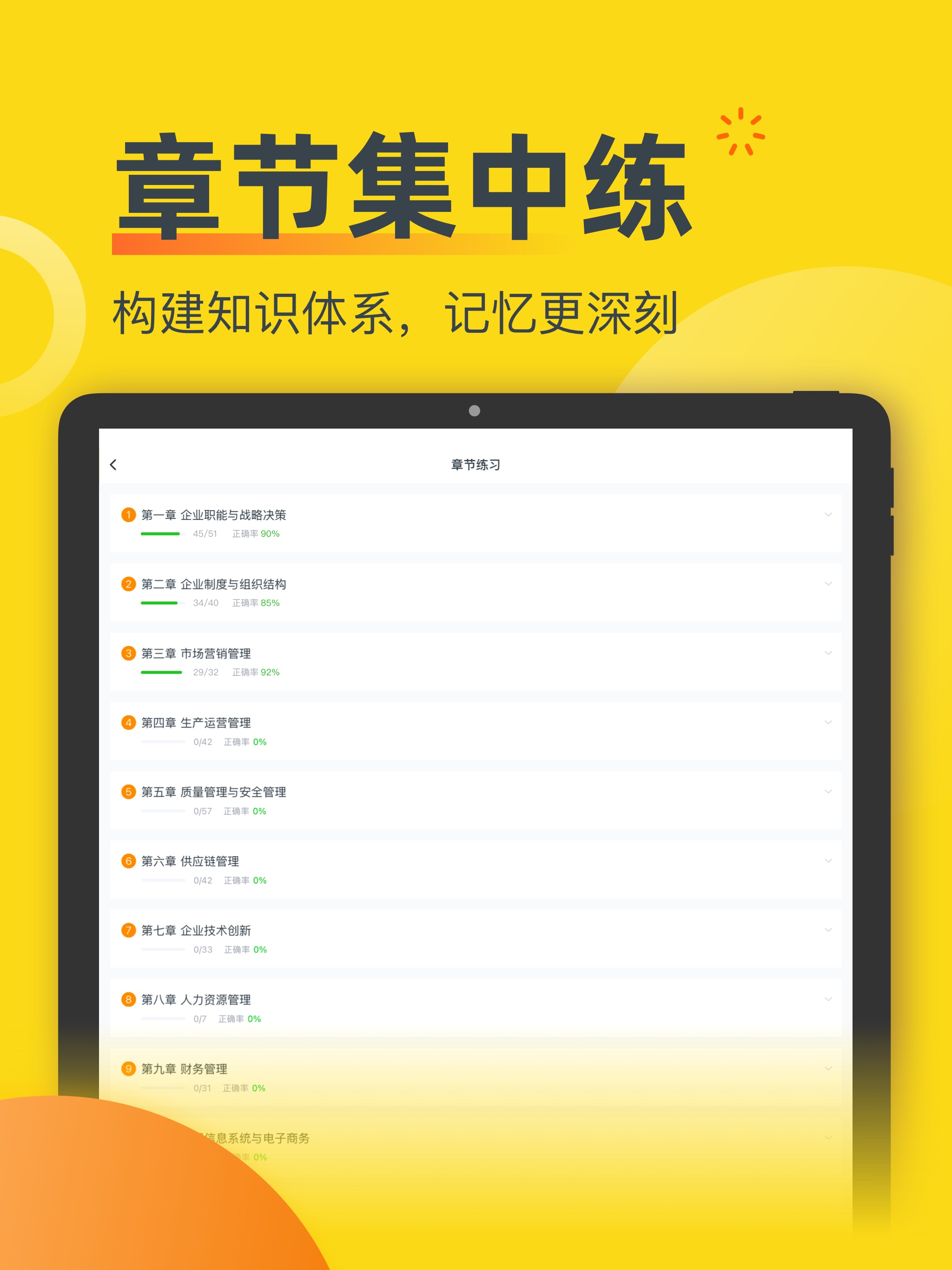经济师考题库- 中级初级高级经济师职称考试宝准题库