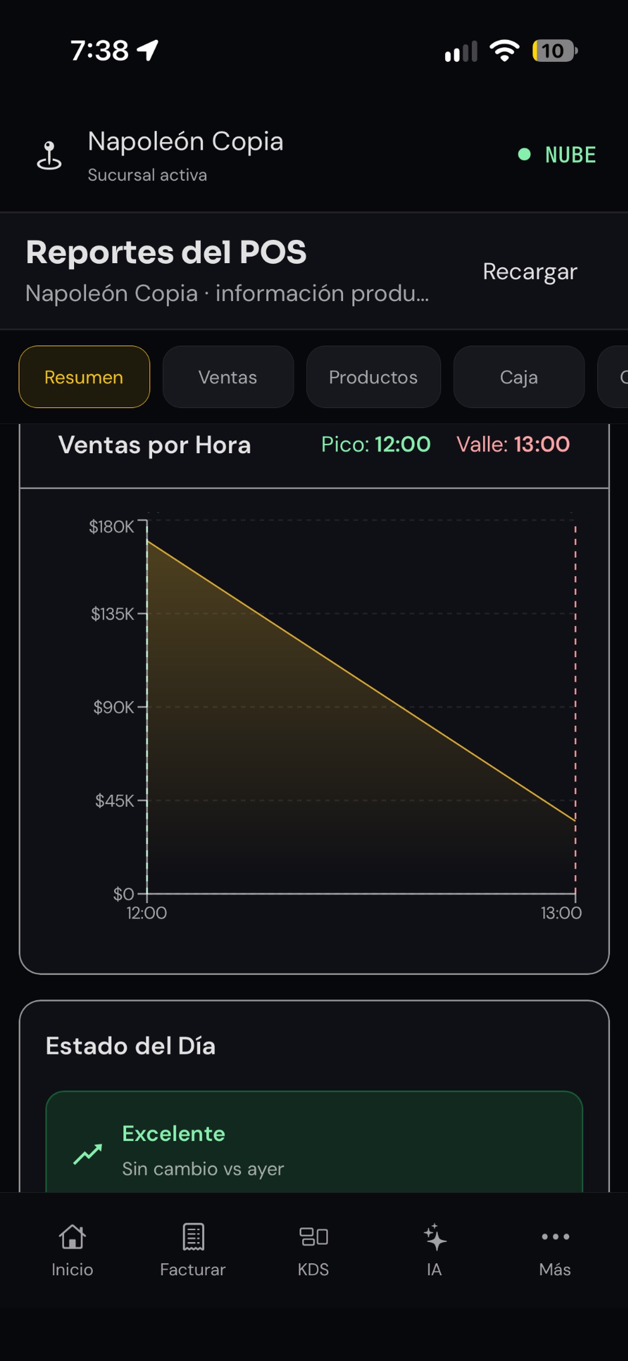 Screenshot 3 of Clink POS