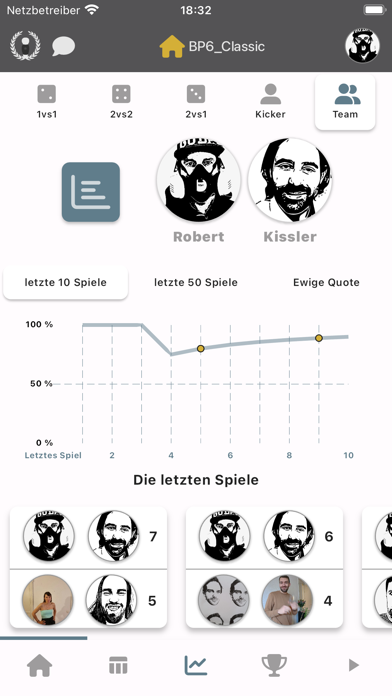 Tischkicker Screenshot