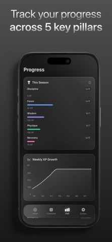 CTRL - Self Improvement OS Screenshot 7 of 7