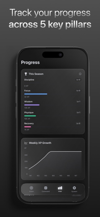 CTRL - Self Improvement OS Screenshot 7 of 7