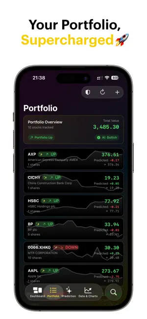 TradingGenie - AI predictions screenshot 2