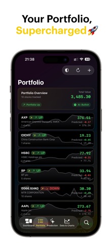 TradingGenie - AI predictions screenshot