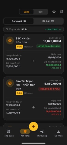 Tích Chỉ: Theo Dõi Giá Vàng screenshot