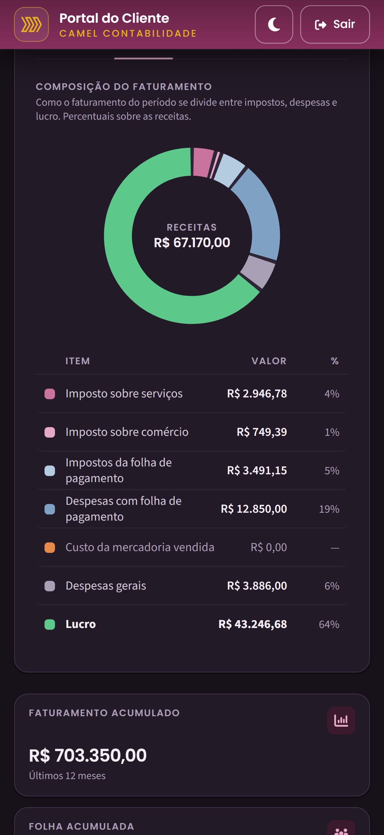 Screenshot 7 of CAMEL CONTABILIDADE Portal