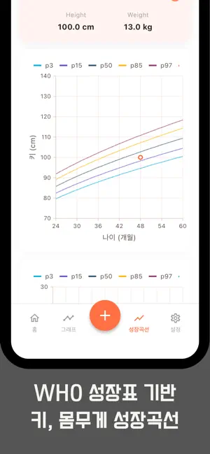 열기 - 열나요. 체온·복약 기록, 가족과 공유 screenshot 4