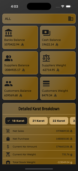 Gold Reporting Screenshot 2 of 2