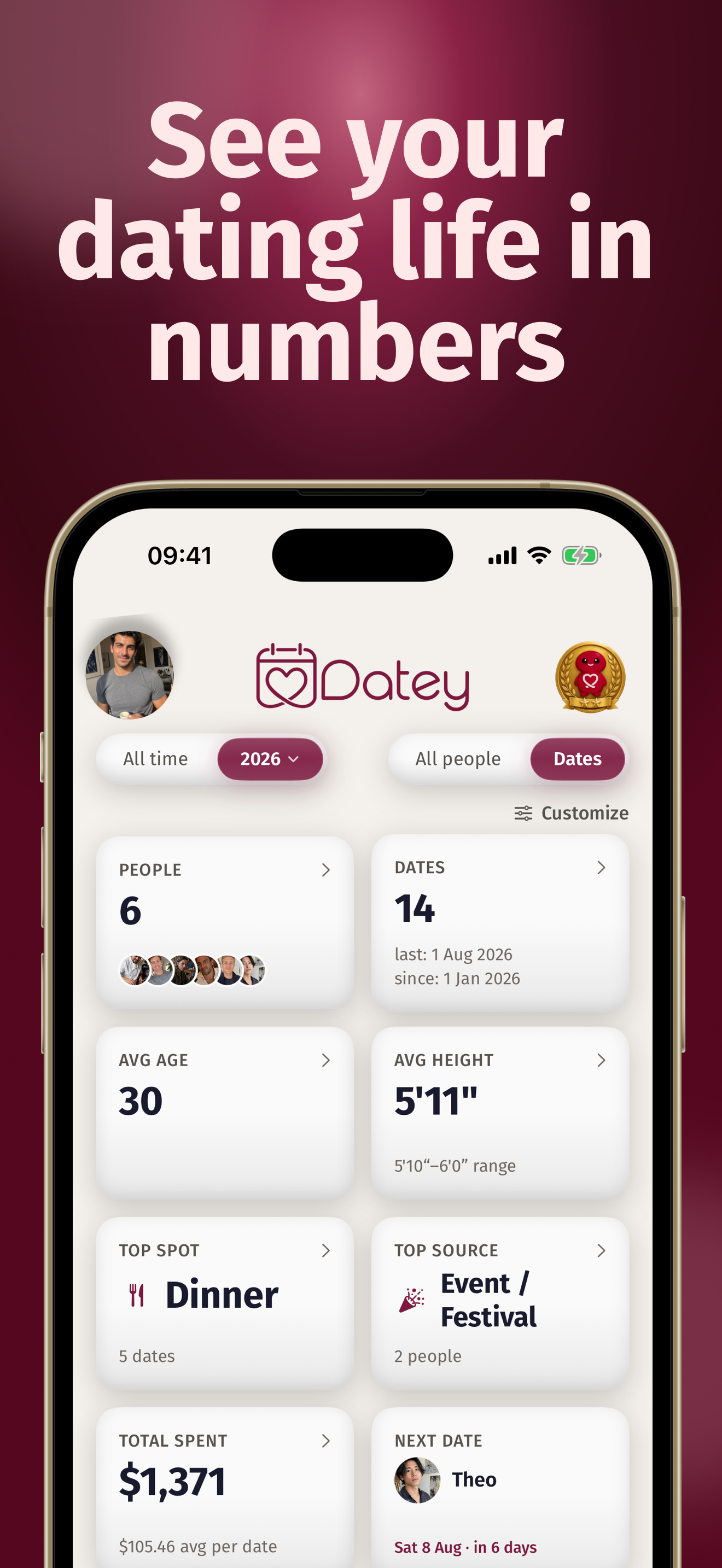 Datey: Your Dating Tracker screenshot 2