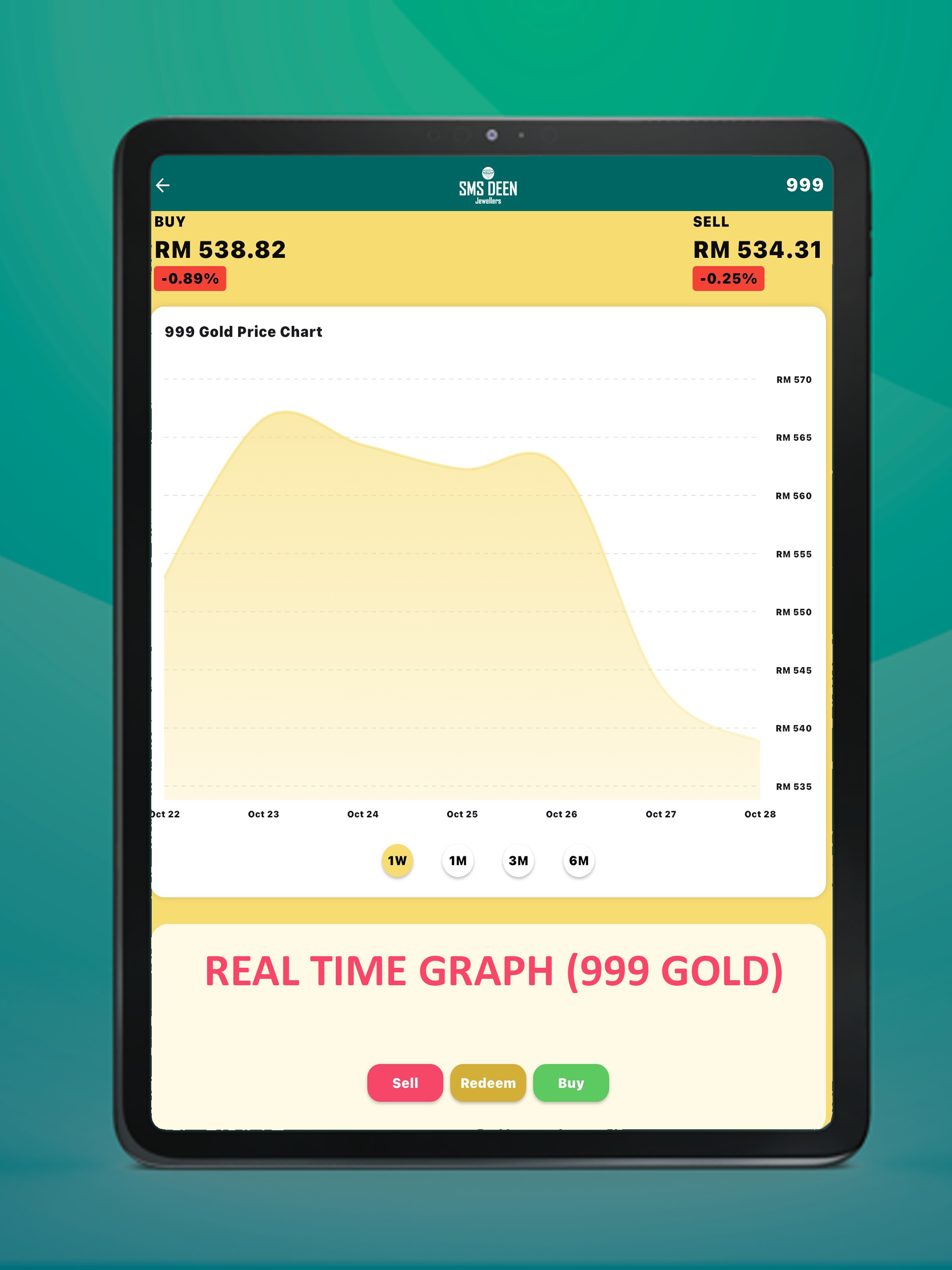 SMS DEEN GOLD Trading & Saving