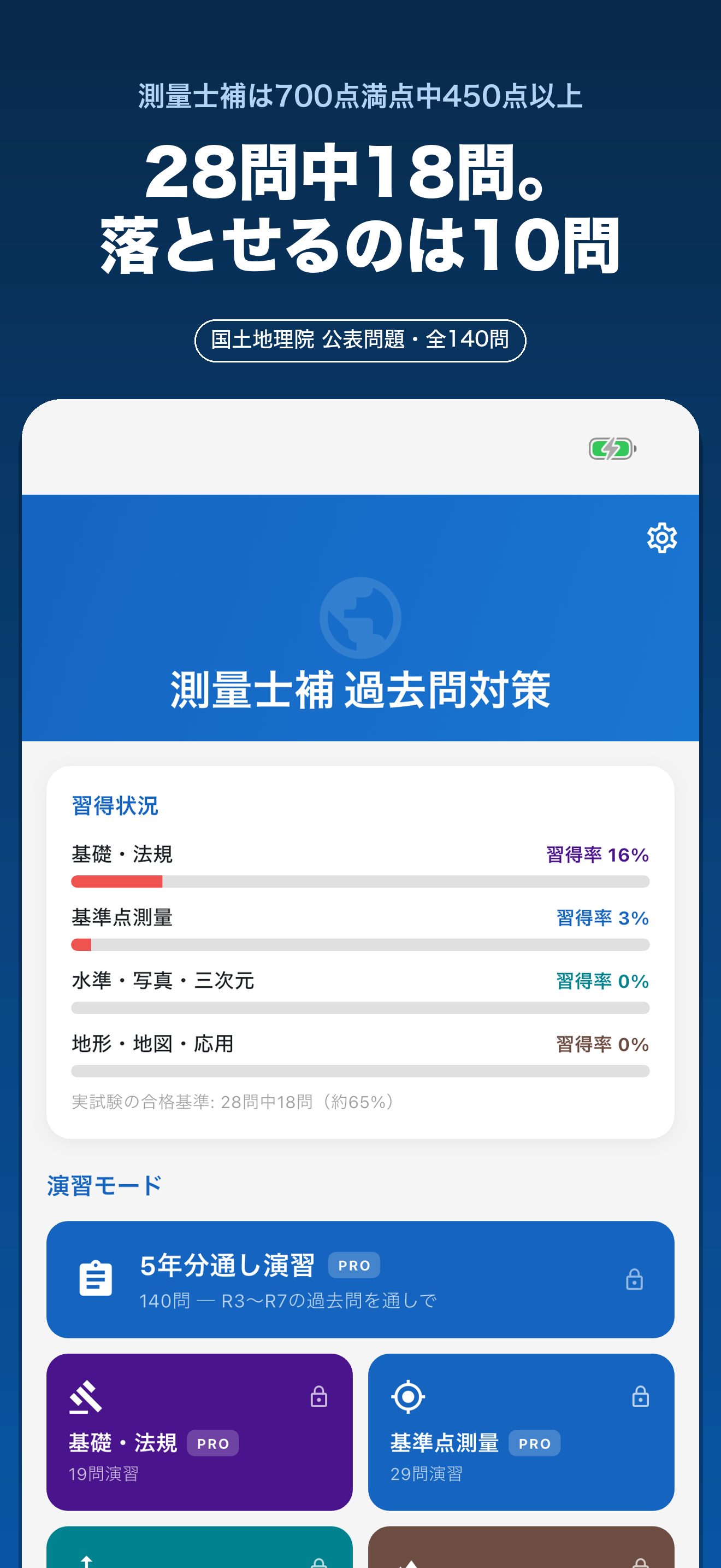 測量士補 過去問 全140問 全肢解説 screenshot 2