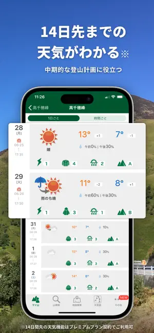 tenki.jp 登山天気 日本気象協会公式 山の天気予報 iPhone screenshot 4