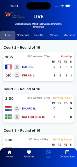 World Taekwondo Competitions screenshot 1