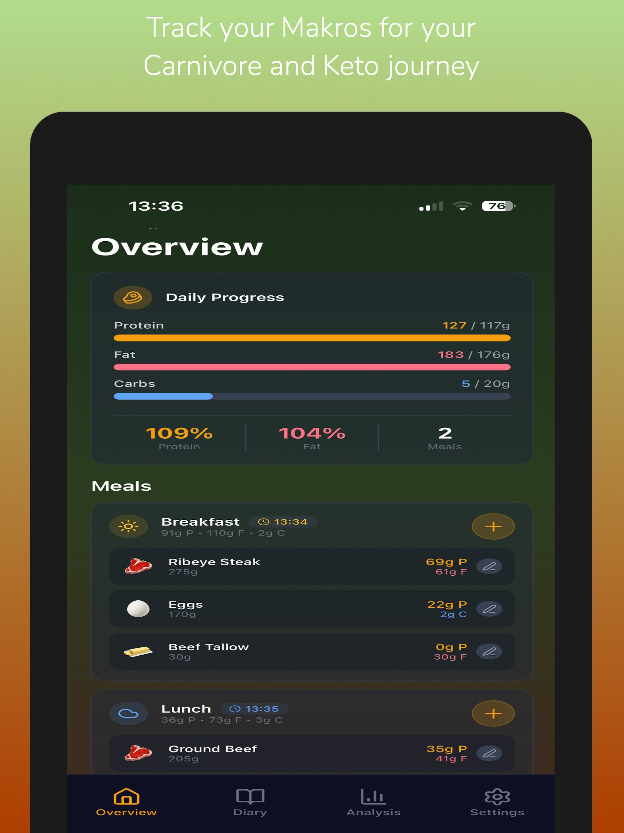Carnivore and Keto Tracker