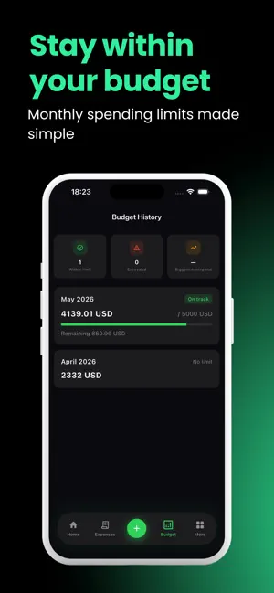 Expense Tracker - Monivo screenshot 4