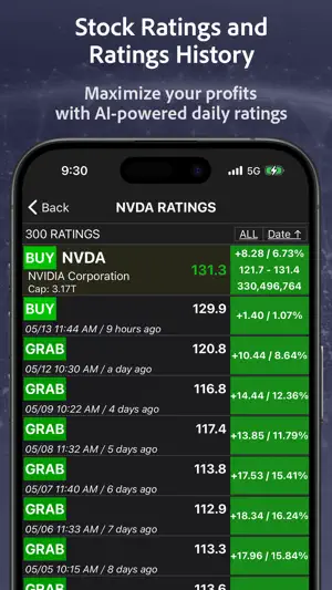 StockRank Value Stocks Trading screenshot 1