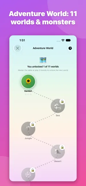 Tabley screenshot 3