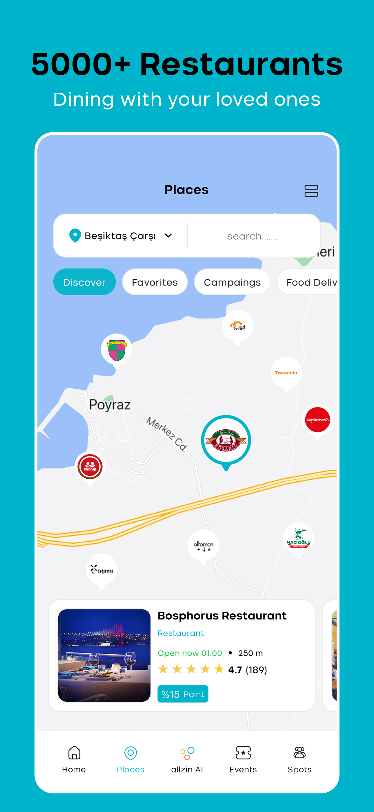 allzin - Where to go? screenshot 3