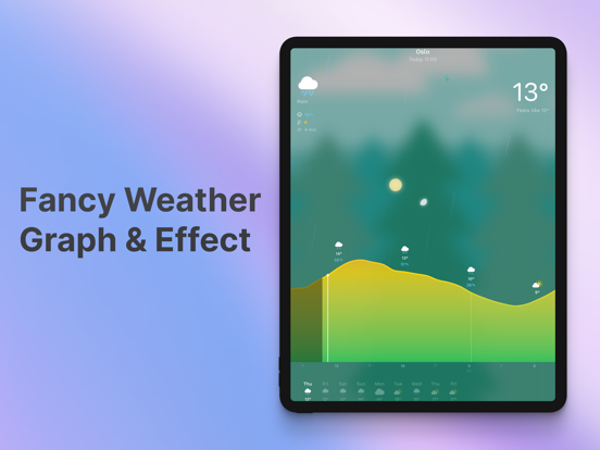 Peek Weather - Rain Forecast iPad screenshot 1 - Weather app