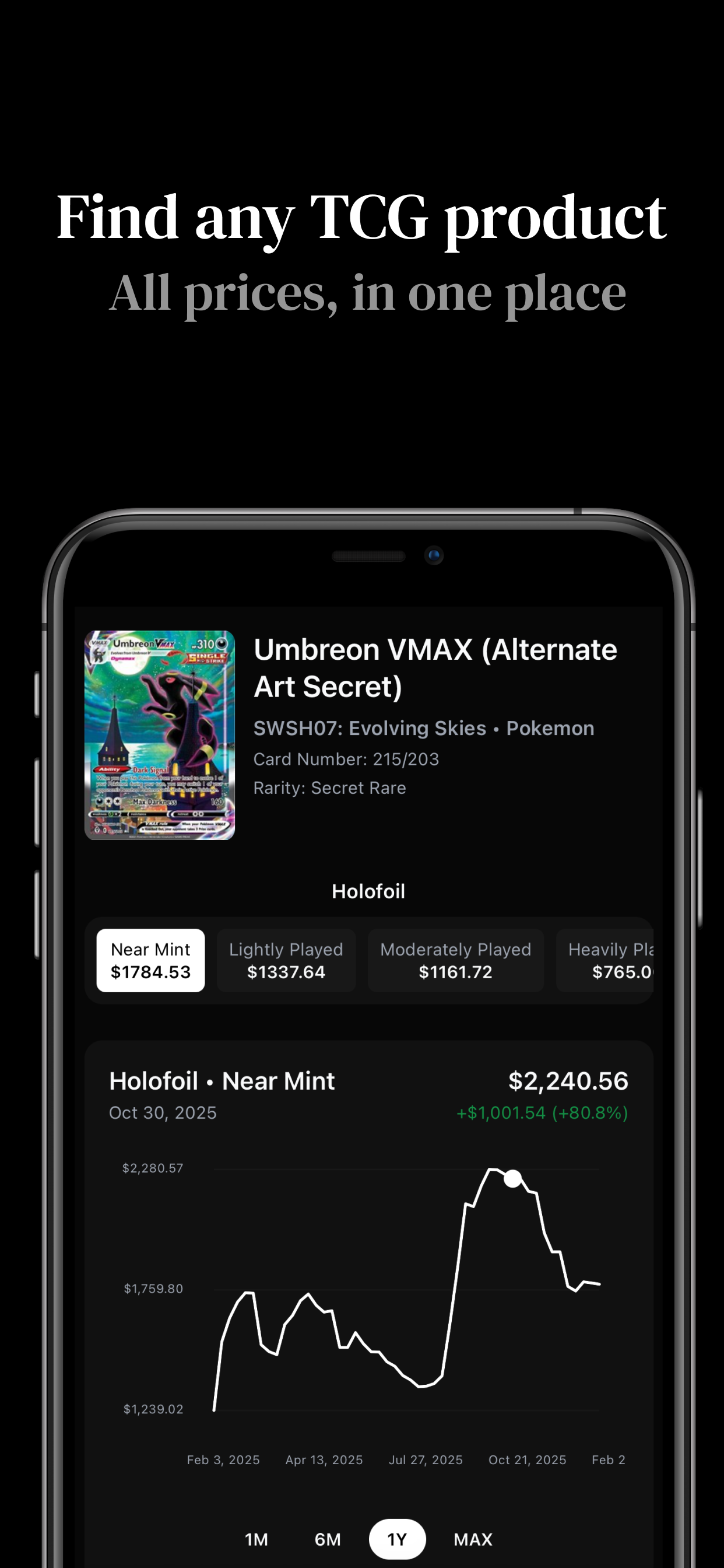 Slab - Collect & Trade