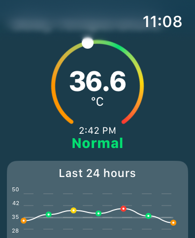 Thermometer: Body Temperature