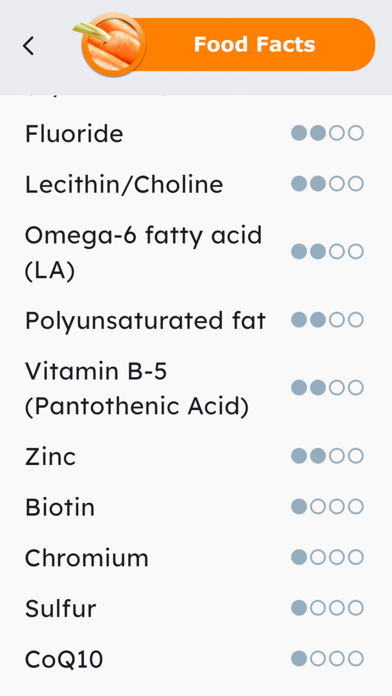 Food as Medicine Screenshot