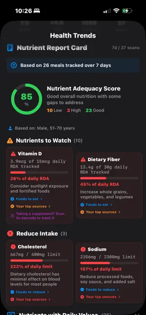 FoodLore - AI Food Scanner screenshot 2