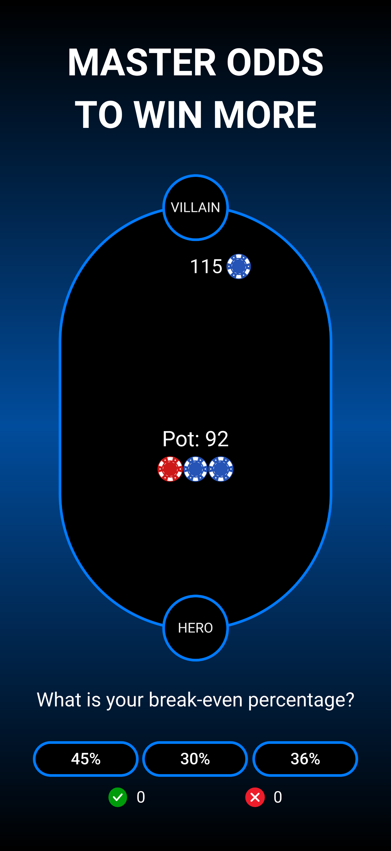 Poker Trainer - Learn Poker