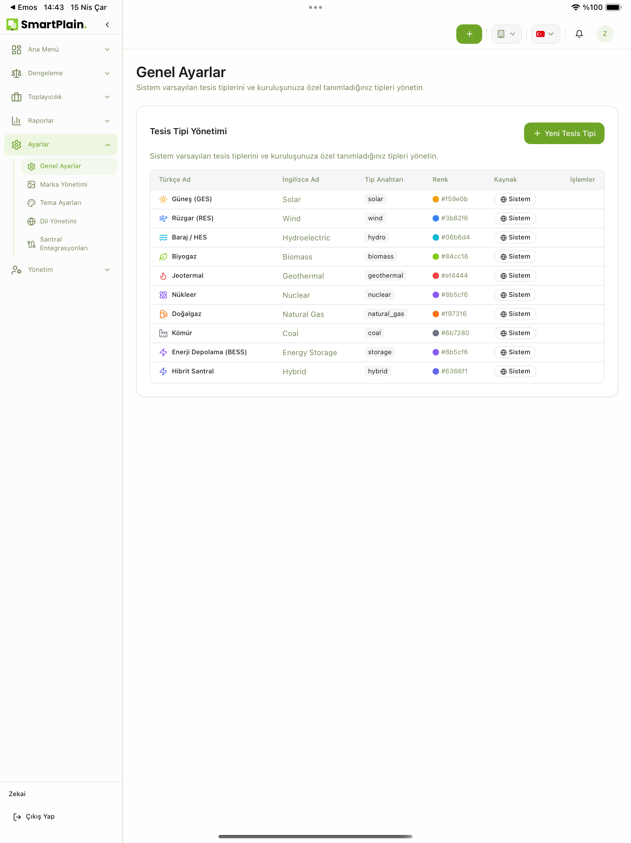 SmartPlain: Made By Workybe